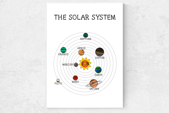 Download Nursery Wall Art, Solar System Prints - System Collection